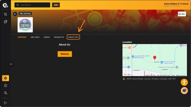 analytics tab